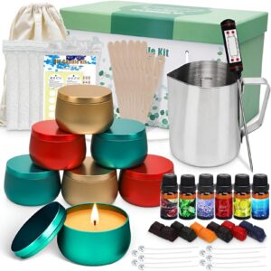 A DIY kit that includes all the supplies needed to create personalized candles.