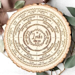 Sentimental family tree wood slice art, a beautiful keepsake for mom.